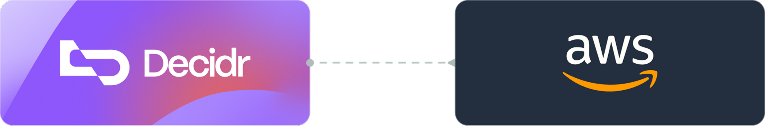 Decidr + AWS partnership