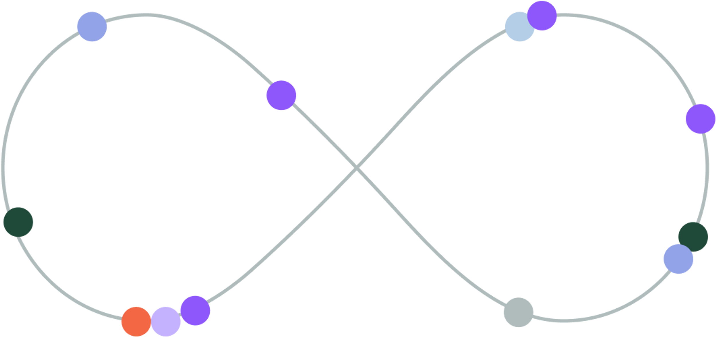 Infinity sign with colorful dots